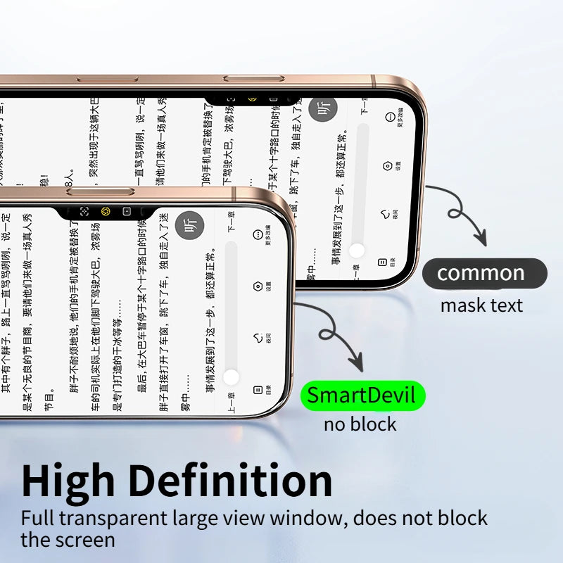 SmartDevil Screen Protector for iPhone 16 Pro Max 16 HD Clear Soft Film for iPhone 16 Pro with Quick Install Tool