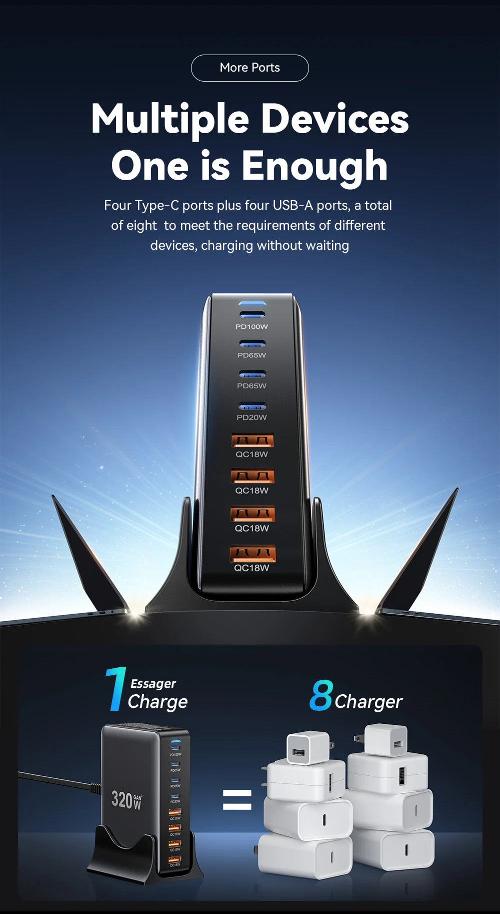 Essager 320W GaN Charger 8Port USB Type C Desktop Charging Station PD 100W Fast Charging For iPhone 17 16 15 iPad MacBook Laptop