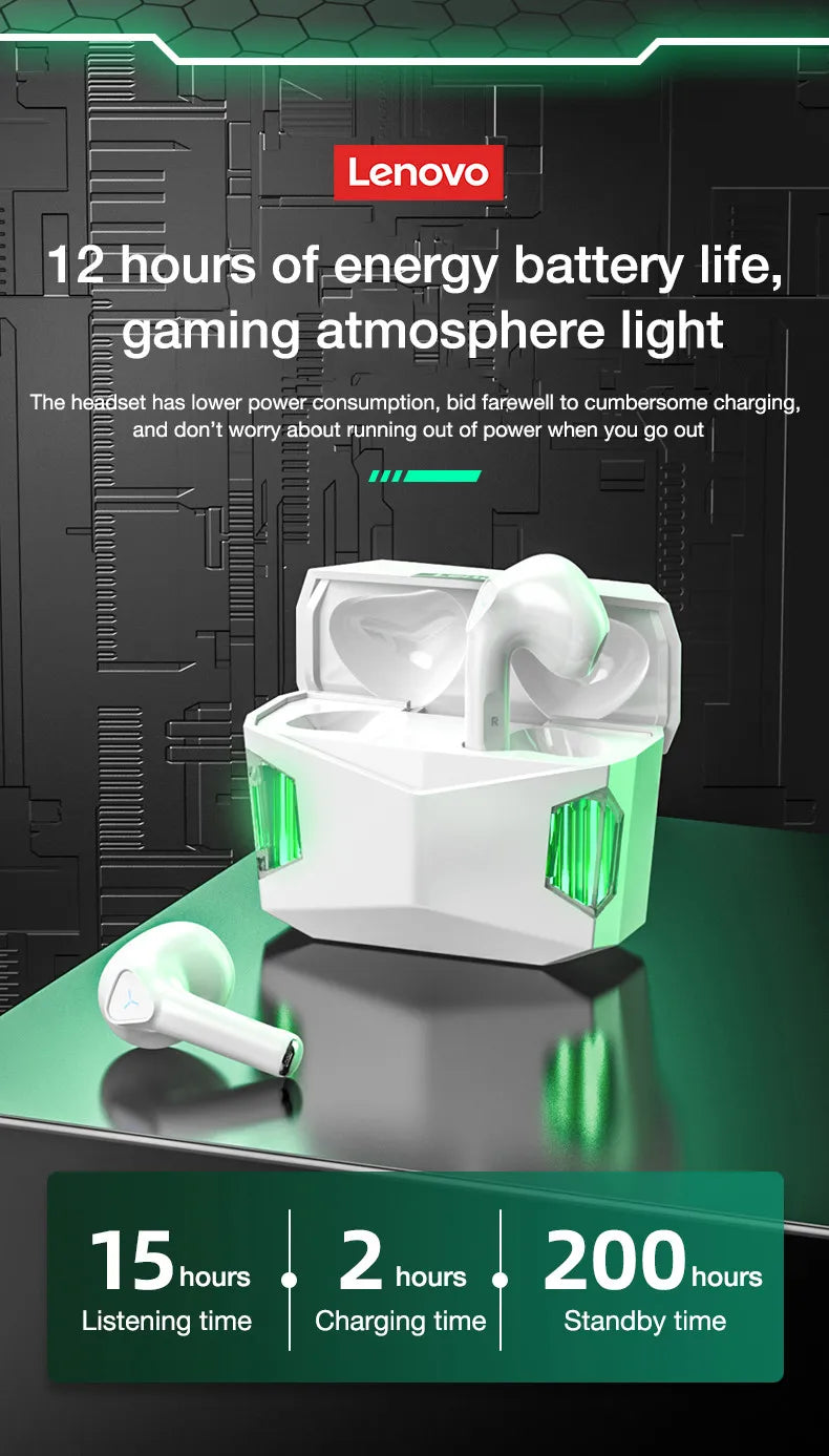Choice Original Lenovo LP6 TWS Wireless Buletooth V5.1 Earphones Dual Mode Music Gaming Headsets New E-Sports  Headphones - Universal Market