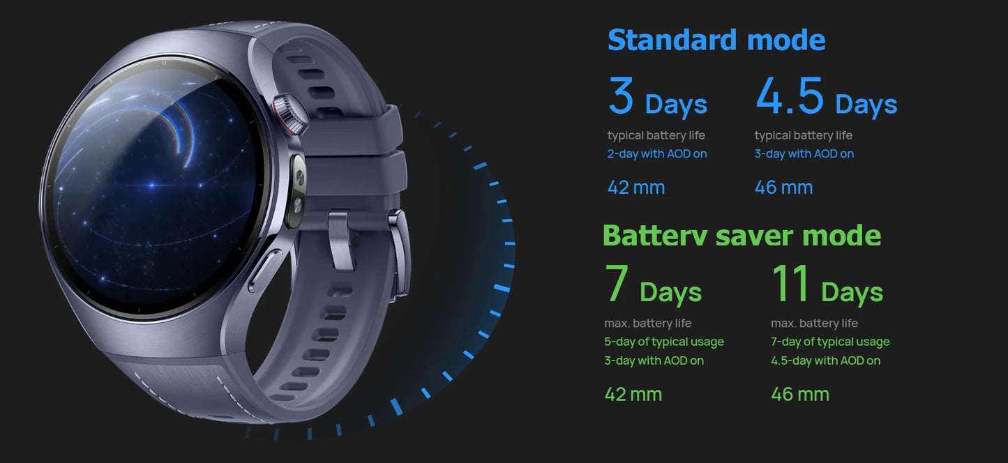 HUAWEI WATCH 5, eSIM Smartwatch, Multi-sensing X-TAP, Health MOT, Running Watches, Real-Time Blood Oxygen, iOS & Android