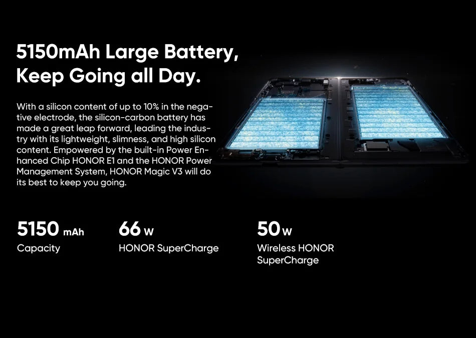 HONOR Magic V3 Global Version 5G Smartphone 120Hz Foldable LTPO OLED 7.92" Display Snapdragon 8 Gen 3 5150mAh 66W NFC IPX8