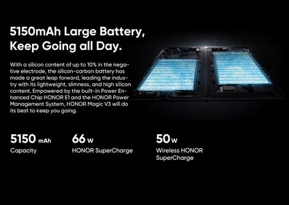 HONOR Magic V3 Global Version 5G Smartphone 120Hz Foldable LTPO OLED 7.92" Display Snapdragon 8 Gen 3 5150mAh 66W NFC IPX8