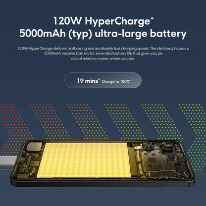POCO F6 Pro Global Version Snapdragon® 8 Gen 2 Smartphone 120W HyperCharge 50MP triple camera WQHD+ 120Hz Flow AMOLED display