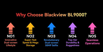 [World Premiere] Blackview BL9000 5G Rugged Smartphone 6.78" 2.4K FHD+ Display (12+12)GB 512GB Mobile Phone 8800mAh With 120W