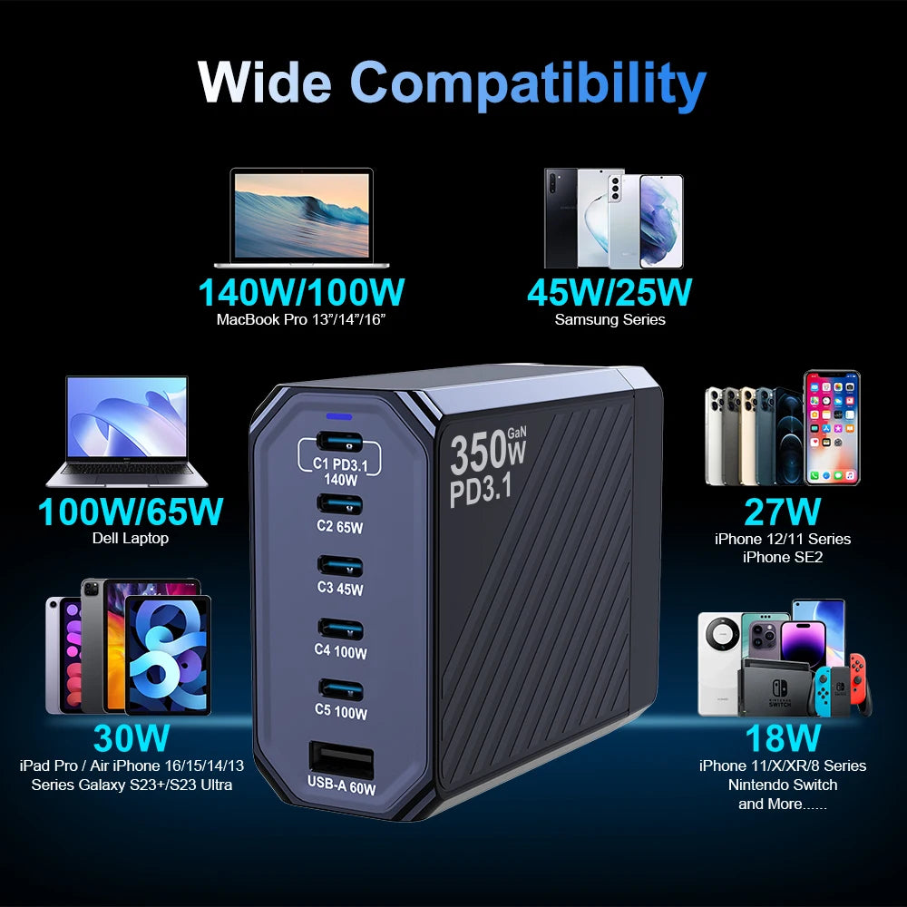 Ubigbuy 350W GaN Charger Fast Charger 140W PD3.1 QC PPS USB Phone Charging Station for MacBook Pro iPhone Samsung Laptop Tablet