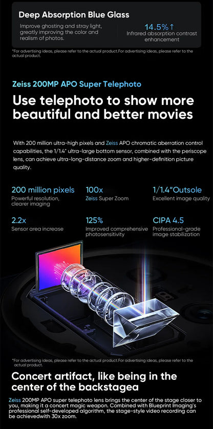 VIVO X200 PRO 5G Dimensity 9400 CPU 6.78 inch AMOLED 120HZ Screen 6000mAh 90W Flash Charger OTA NFC 50MP camera 16GB 512GB/1TB