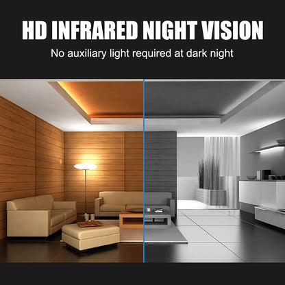 1080P Sports Camera HD Mini Portable Video Recorder Body Camera IR Night Vision Camera For Outdoor Riding Hiking Shooting Record - Universal Market