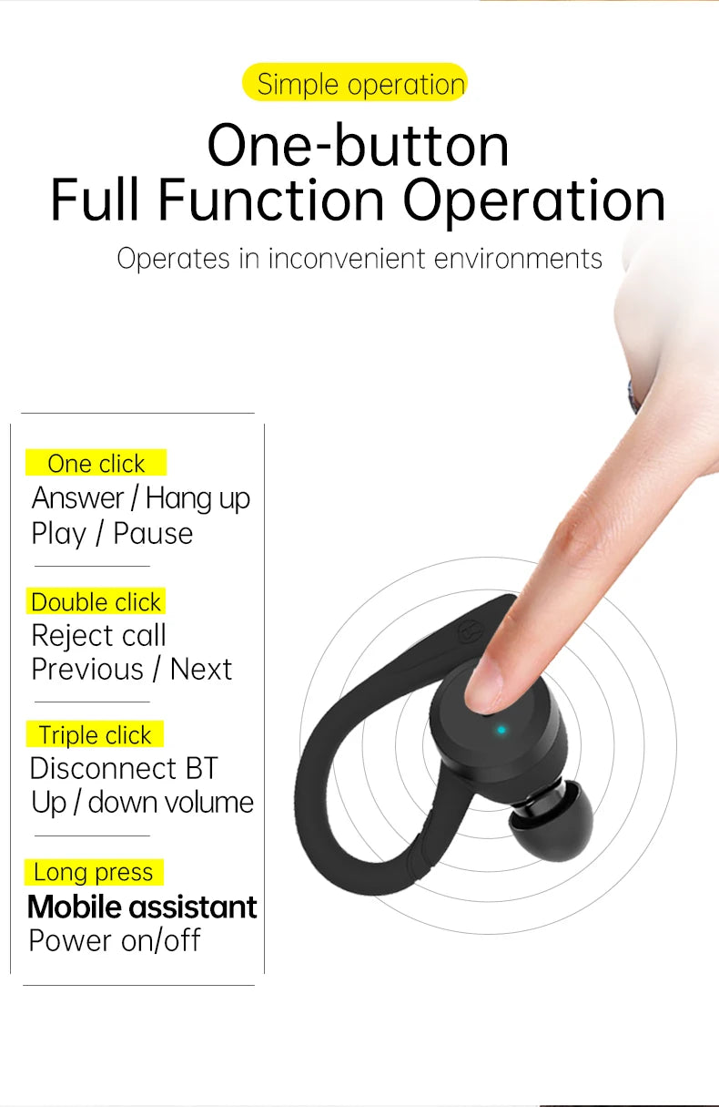 Xiaomi Bluetooth headphones Dual Wear Style Sports Wireless Earphones TWS  Stereo Gaming Headset for sports - Universal Market