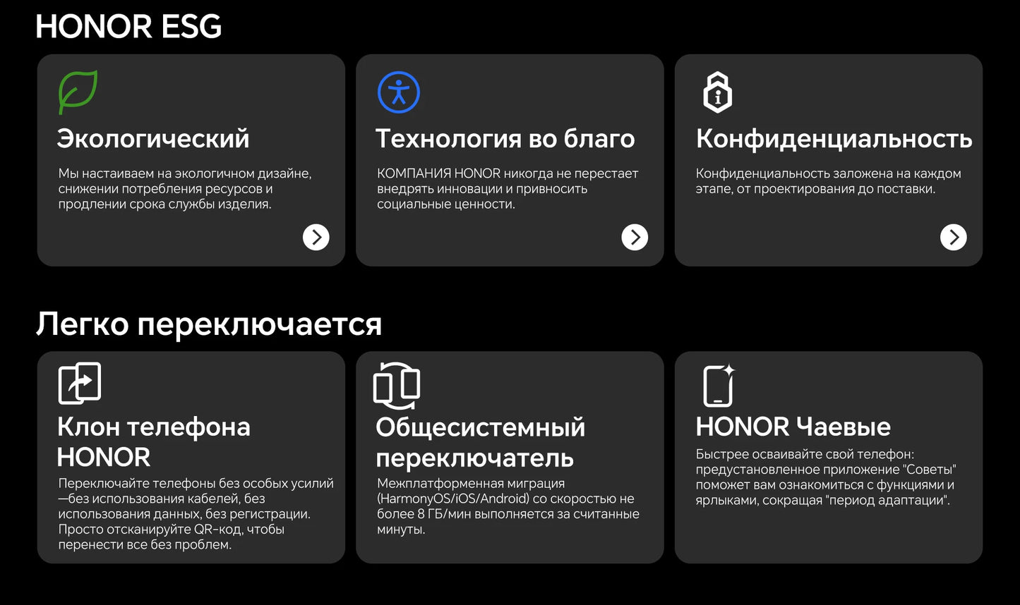 RU Express HONOR Magic V5 Global Version 5G Foldable LTPO OLED 120Hz Display 7.92" 50MP Cameras Snapdragon 8 Elite 5820mAh 66W
