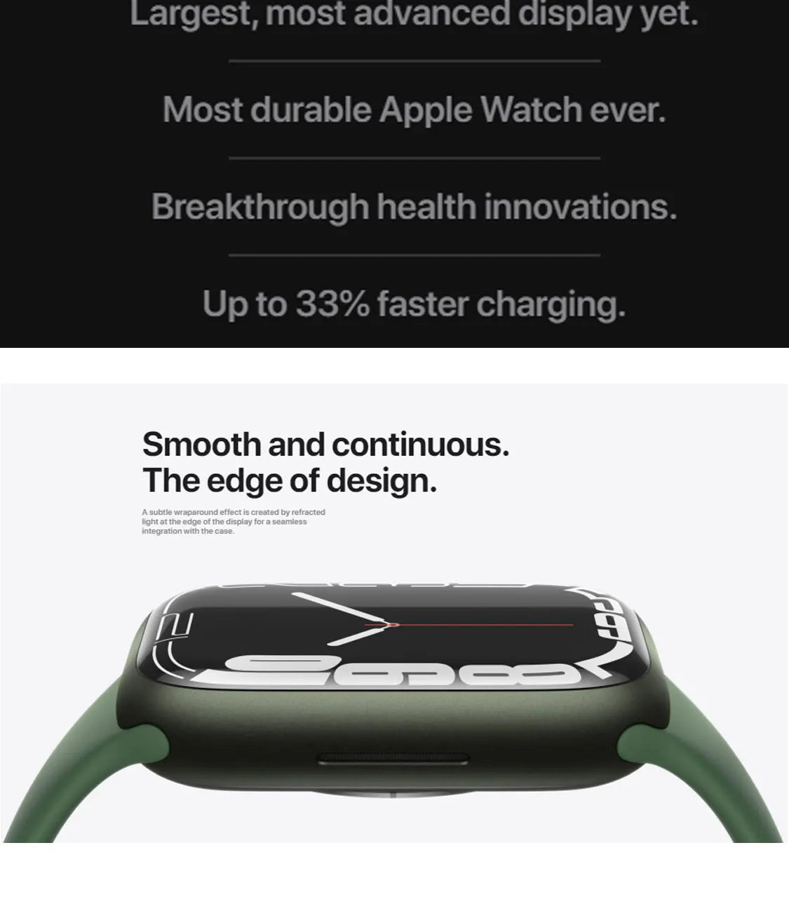 100% Original Apple Watch Series 7 41mm / 45mm Apple Watch S7 Aluminum Case with Sport Band iOS SmartWatch