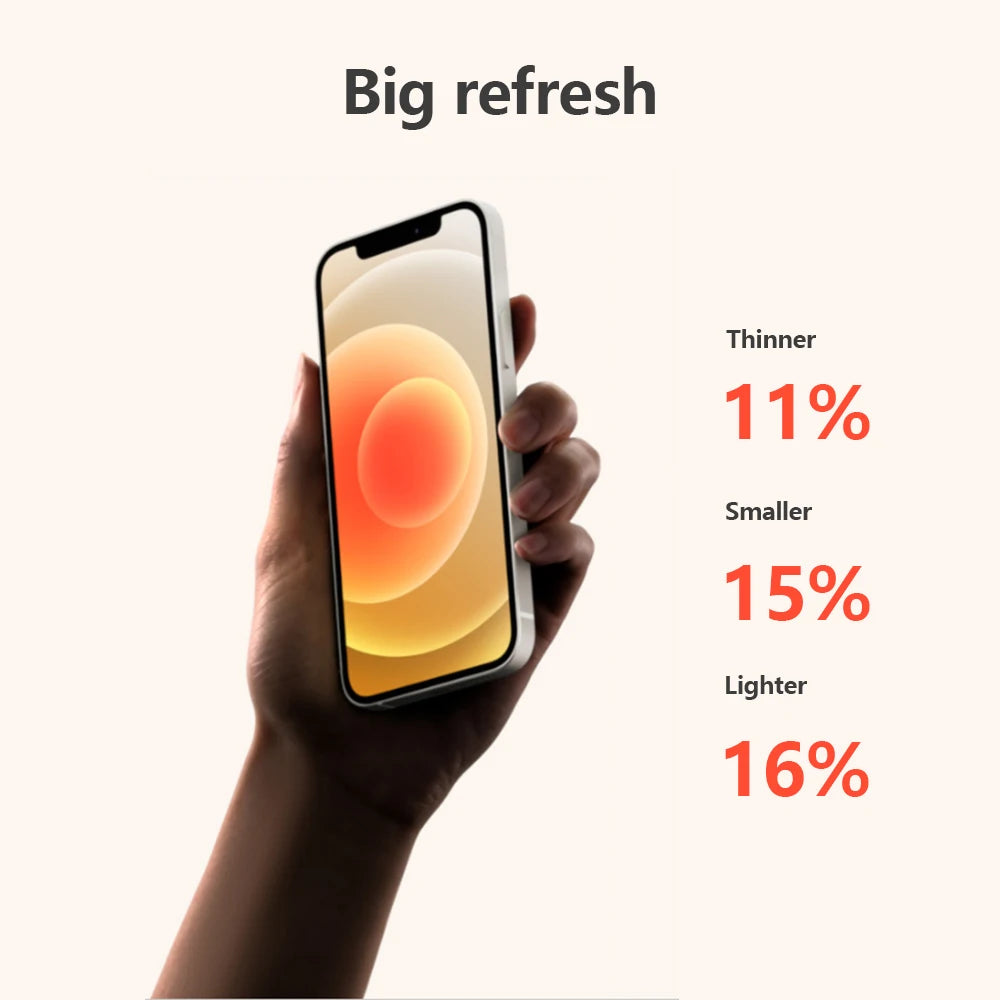 Original Apple iPhone 12 6.1" XDR OLED Unlocked RAM 4GB ROM 64/128/256GB A14 IOS Face ID NFC Original 5G iPhone12 - Universal Market