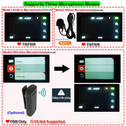 Action Camera F6W Wireless Mic 5K 4K60FPS 48MP 2.2" Touch LCD EIS Dual Screen Wi-Fi 170D Waterproof 30M 8X Zoom Sports Camera