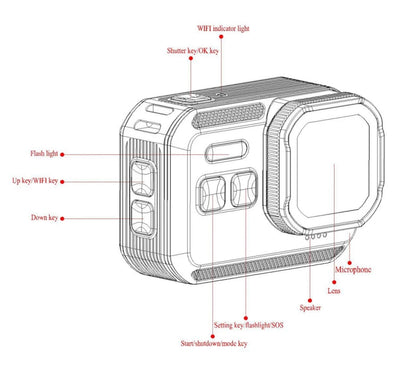 Action Camera 4K60FPS With Remote Control Screen Waterproof Sport Camera Drive Recorder Sports Camera Helmet Action Cam
