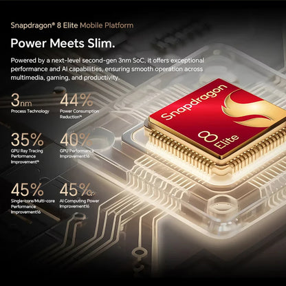 Global Version HONOR Magic V5 5G 16GB+512GB Foldable OLED Screen Snapdragon 8 Elite 5820 mAh Battery 50W Wireless SuperCharge