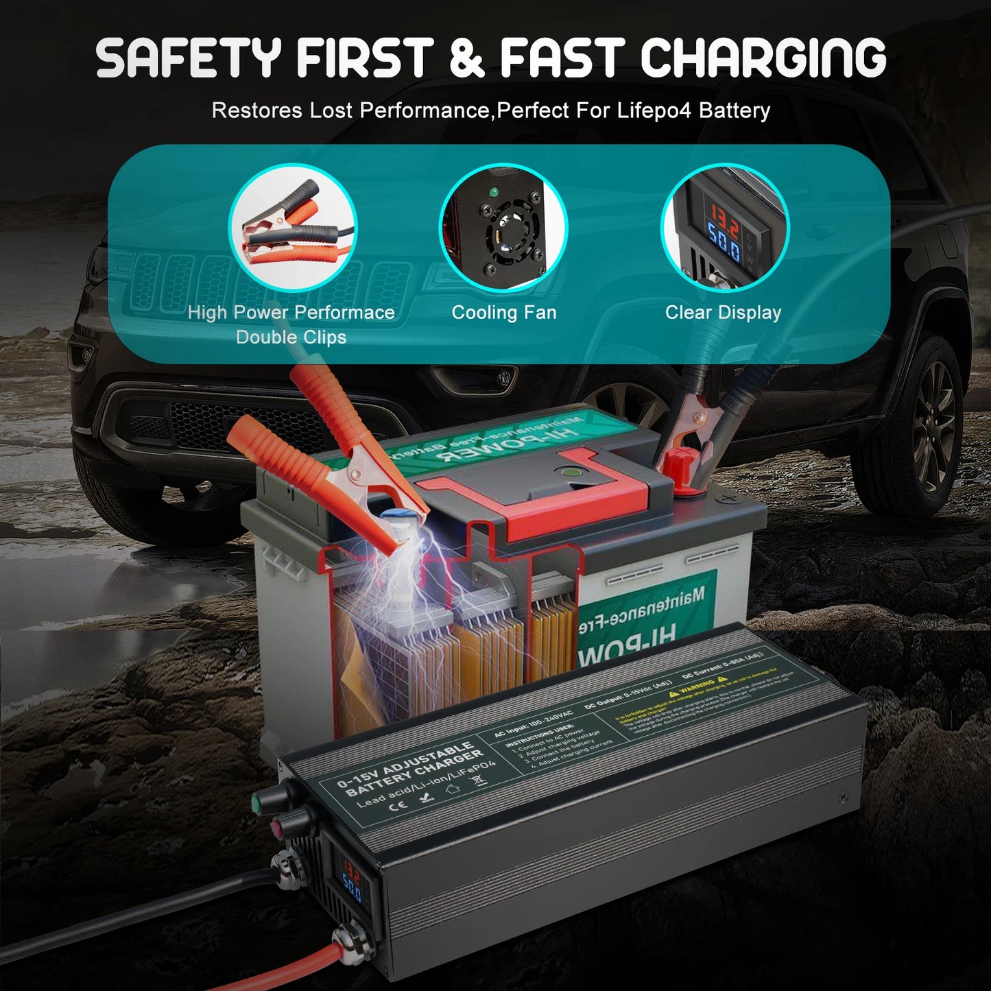 Lifepo4 Charger 12V 60A 100A Lithium Battery Charger 110V-240V Input 0-15V Adjustable Quick Fast Adapter for Lifepo4 Battery