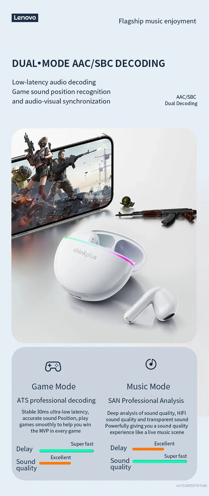 New Lenovo XT97 Mini Earphones Wireless Bluetooth 5.3 Headphones 13mm Dynamic Coil HiFi Stereo Earbuds HD Mic Game Music Headset - Universal Market