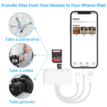 5 In 1 SD Card Reader USB HUB For iPhone iPad MacBook USB 3.0 Type C to SD TF Card Memory Reader Flash Drive OTG Adapter