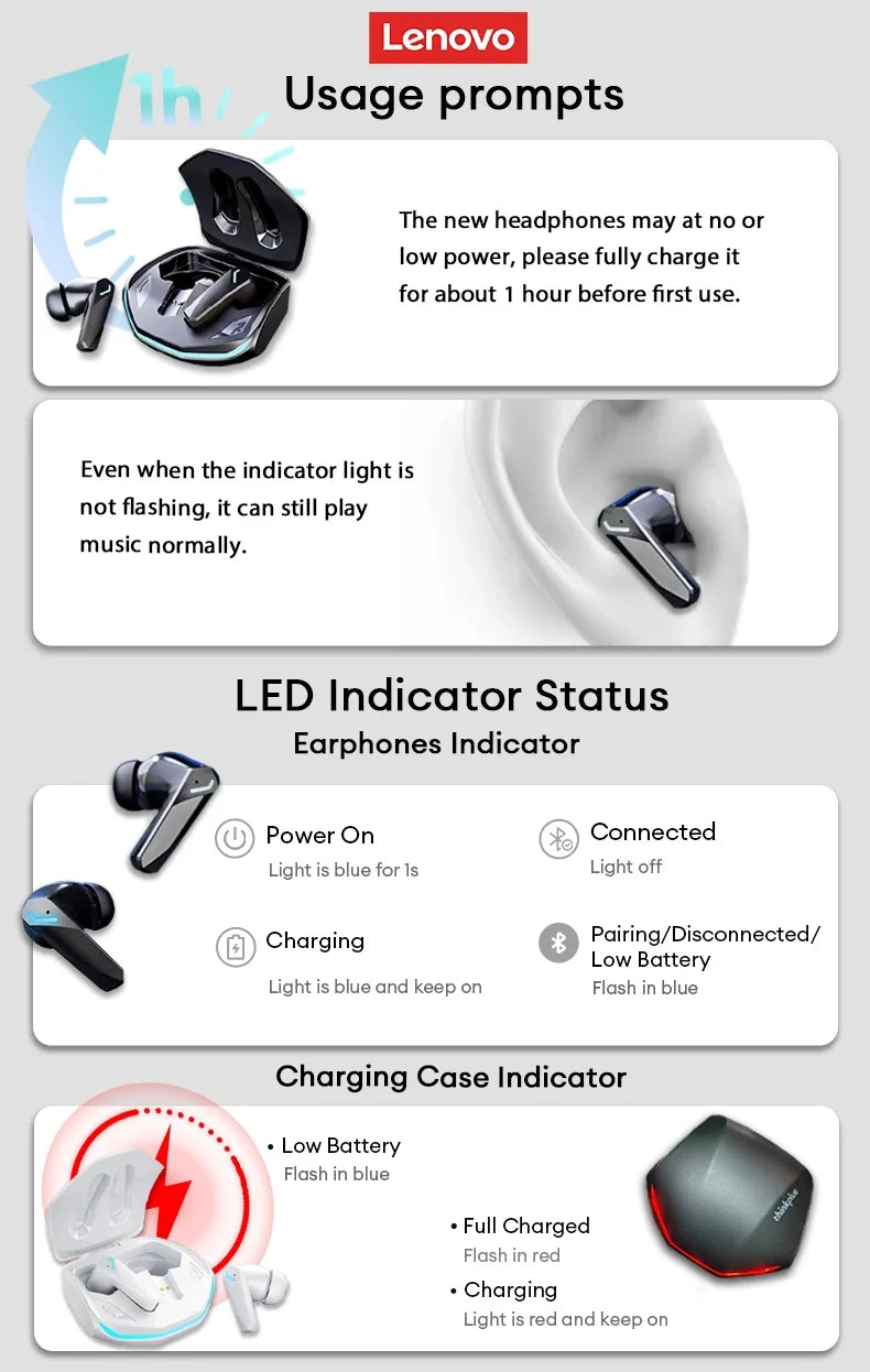 Lenovo GM2Pro Wireless Bluetooth Headset LED Light Waterproof Noise Cancelling Earbuds Wireless Headphones Bluetooth Earphones - Universal Market