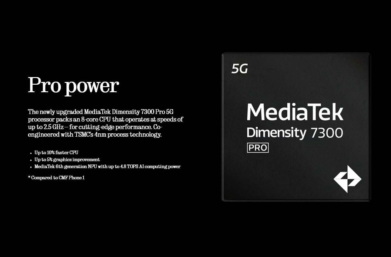 CMF Phone 2 Pro Global Version 6.77 AMOLED 120Hz MediaTek Dimensity 7300 Pro 5G  5000 mAh   Main Camera 50MP  33W