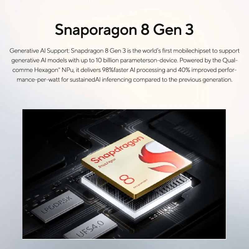 Global Version RedMagic 10 Air Gaming Phone Lightweight design 6.8" Snapdragon 8 Gen3 6000mAh 80W Charge 50MP NFC