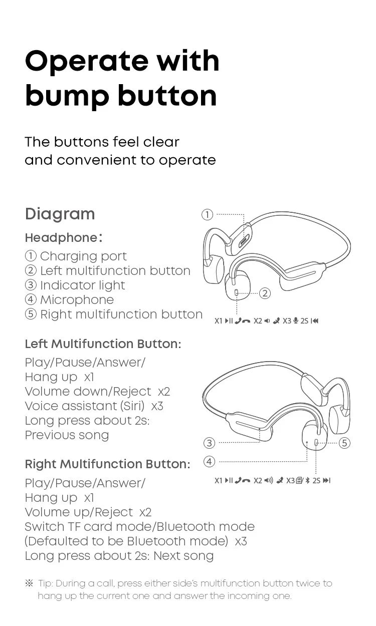 Xiaomi Bone Conduction Earphone IPX8 Wireless Open Headset Bluetooth 5.3 Swimming Bluetooth Headphones 32GB MP3 Sports Earbuds - Universal Market