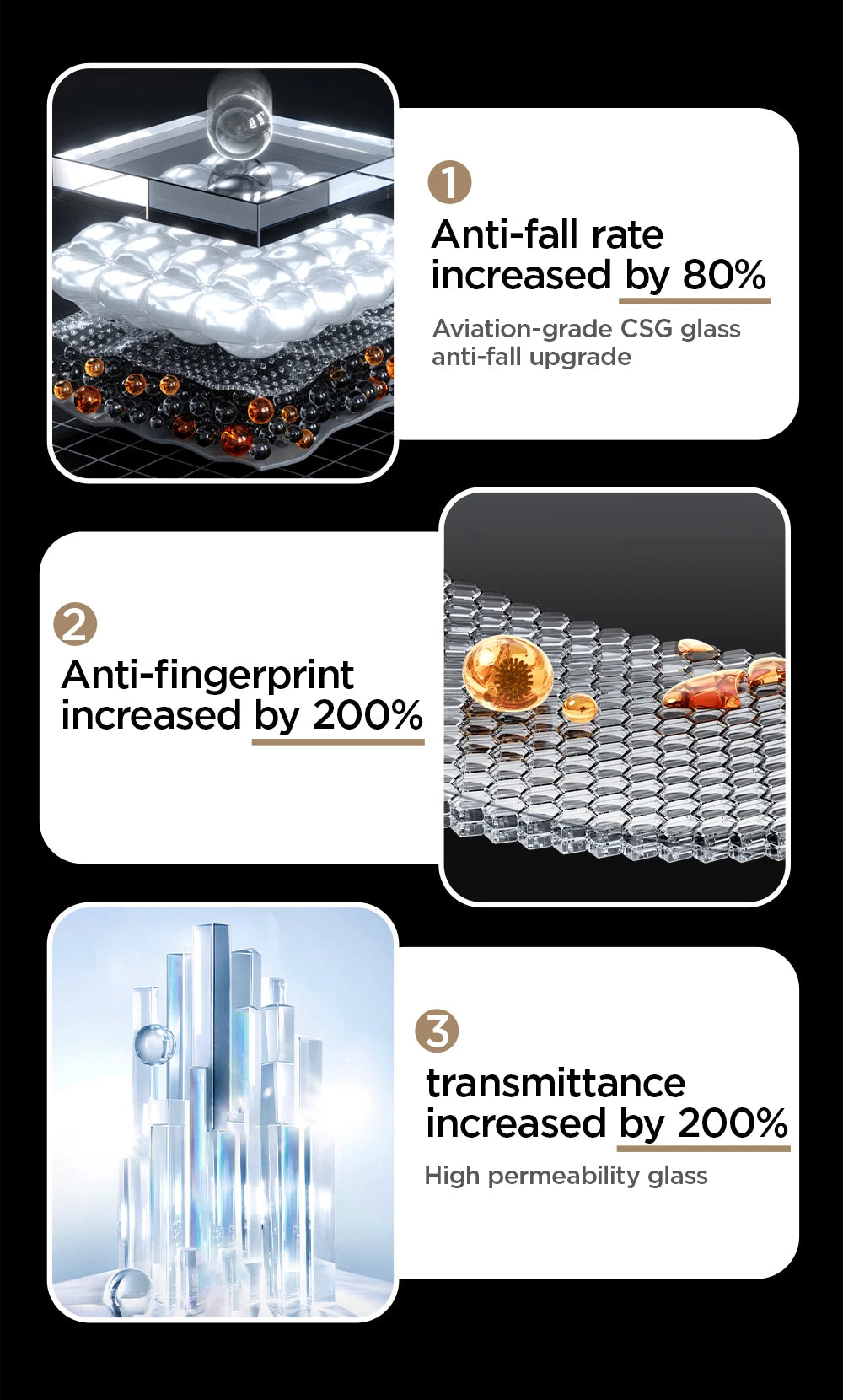 Joyroom 1/2/3pcs HD Glass For iPhone 17 16 15 14 13 12 Pro Max Screen Protector For iPhone 17 16 Pro Max Glass Tempered Glass