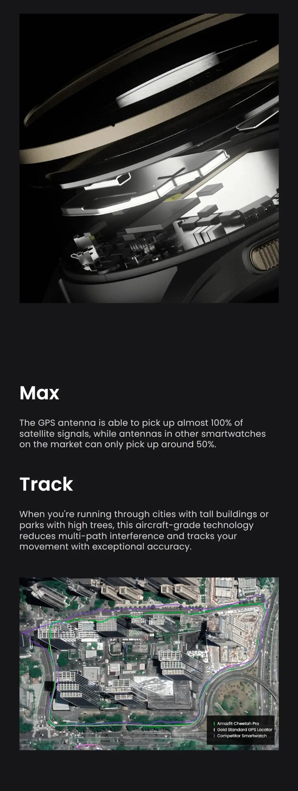 Original Amazfit Cheetah Pro Unrivaled GPS Accuracy 47mm Smartwatch 14Days Battery Life Dual-band GPS Smart Watch Open Box 99New