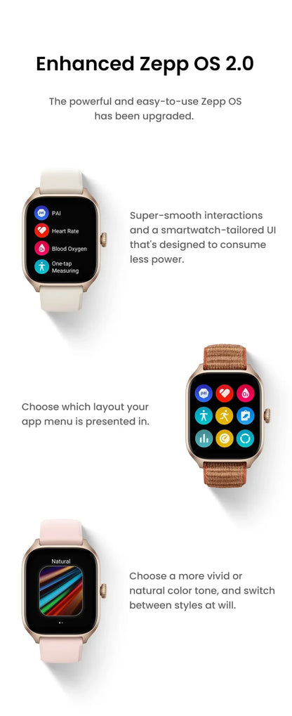 Brand New Amazfit GTS 4 Smartwatch Zepp OS GPS Alexa 24H Heart Rate 150 Sports Modes Smart Watch For IOS Android