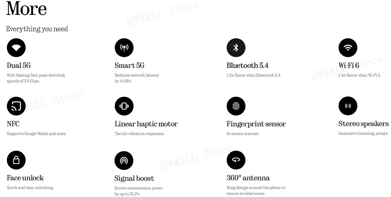 Global Version Nothing Phone (3a) Qualcomm Snapdragon 7s Gen 3 6.77 AMOLED Screen 120Hz Dual 50 MP Camera