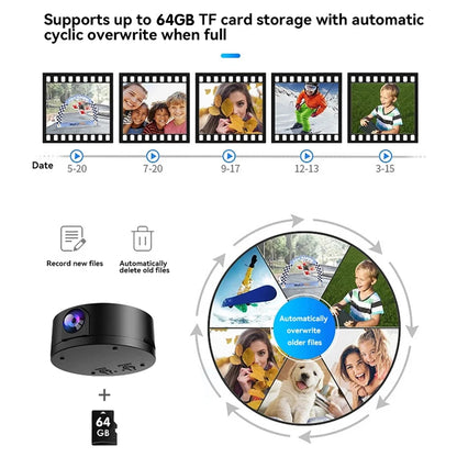 HD 1080P Mini Camera Wireless WiFi Monitoring Video Recorder Security Camera Smart Home Motion Detection Surveillance Camcorder - Universal Market