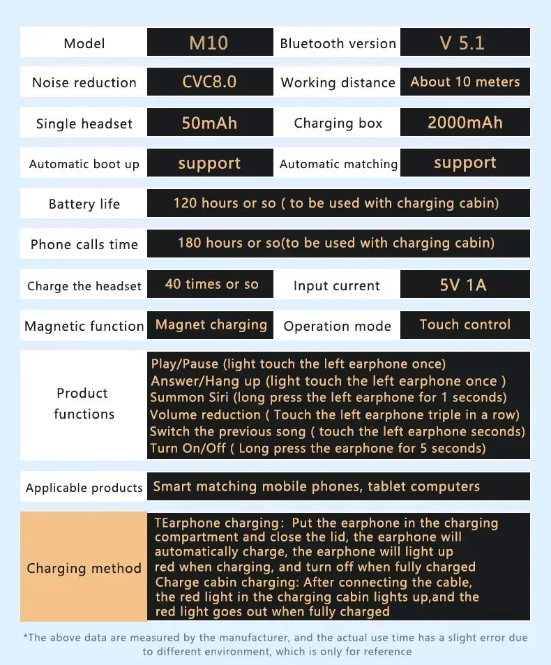 Original M10 Headphones Bluetooth Wireless Earpods Sports Stereo Noise Canceling Headphone Microphone Speaker - Universal Market