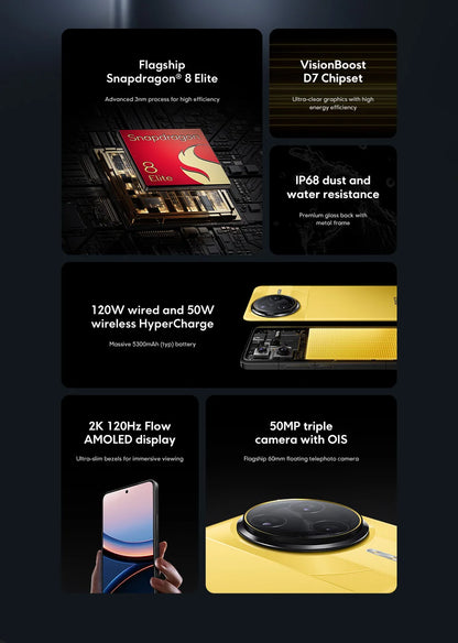 POCO F7 Ultra Global Version Smartphone Snapdragon® 8 Elite 50MP camera 6.67" 120Hz Display 120W wired and 50W wireless 5G NFC