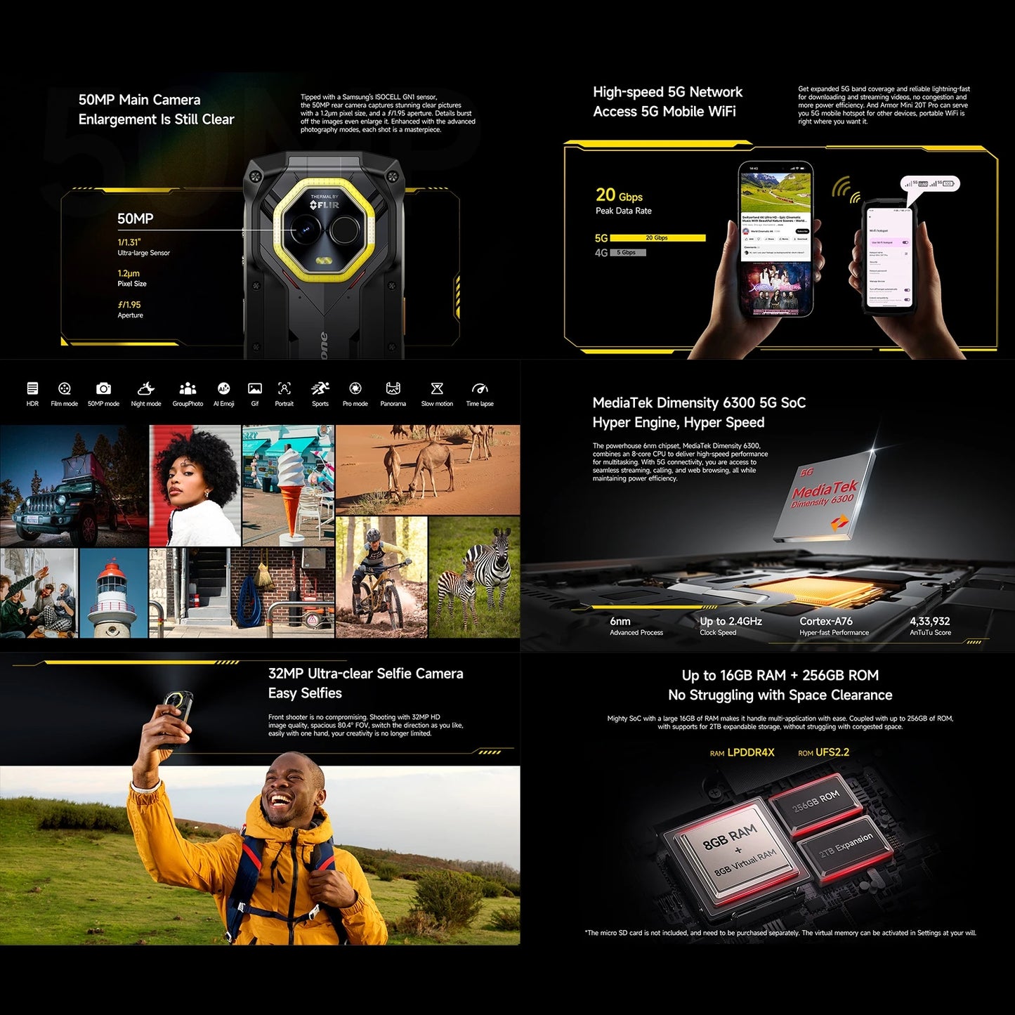 Ulefone Armor Mini 20T Pro Rugged Smartphone 5G Thermal Imaging 4.7" Display 8GB+256GB LED Light Android 14 6200mAh 33W 50MP NFC