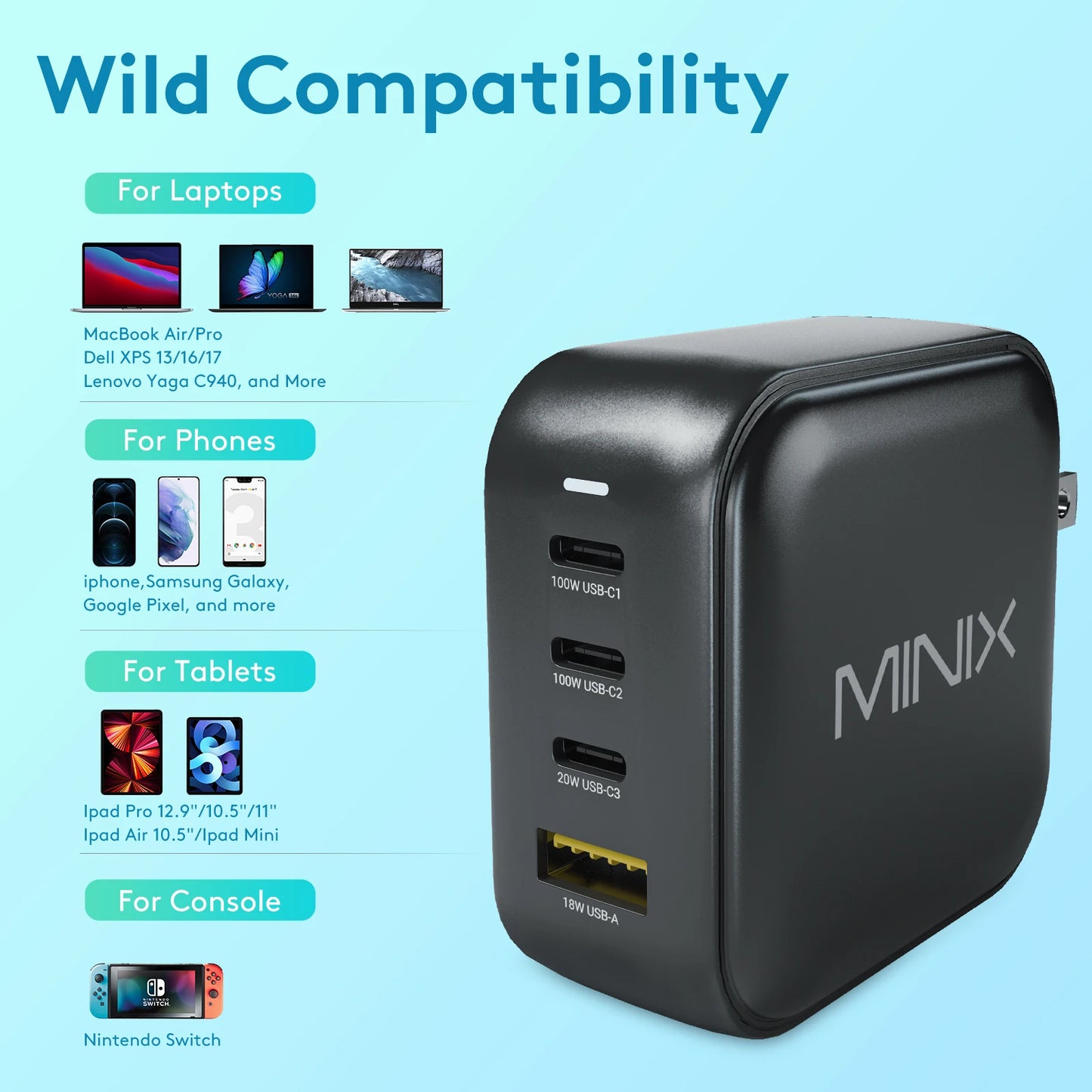 MINIX NEO P3 100W GaN USB Charger Travelling Charger with multi plugs EU/US/AU/UK  for Macbook ,For iPhone , For Samsung ,MI