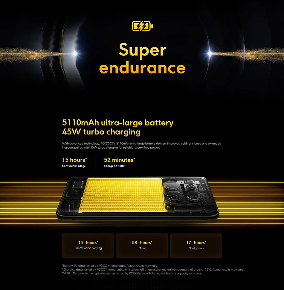 POCO X7 Global Version Cellphone 256GB 512GB Dimensity 7300-Ultra 6.67" 1.5K AMOLED Curved Display 45W Turbo Charging NFC IP68