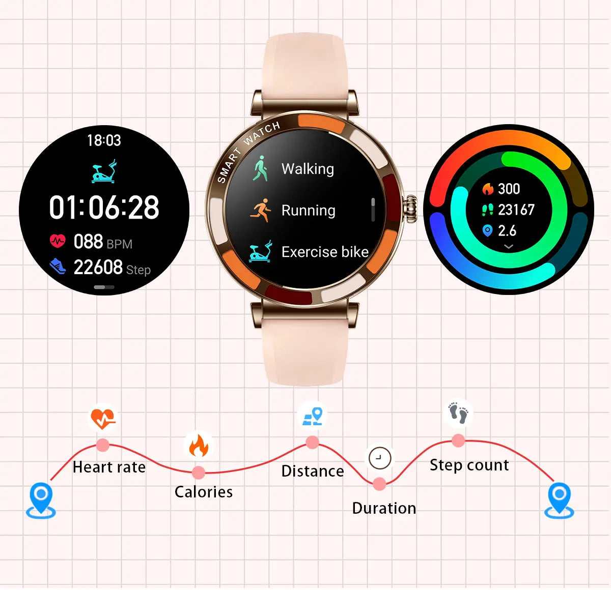 Time Owner Smart Watch 2025 Woman Bluetooth Call Watch Health Monitoring AI Voice Exercise Fitness Tracker Ladies smartwatch