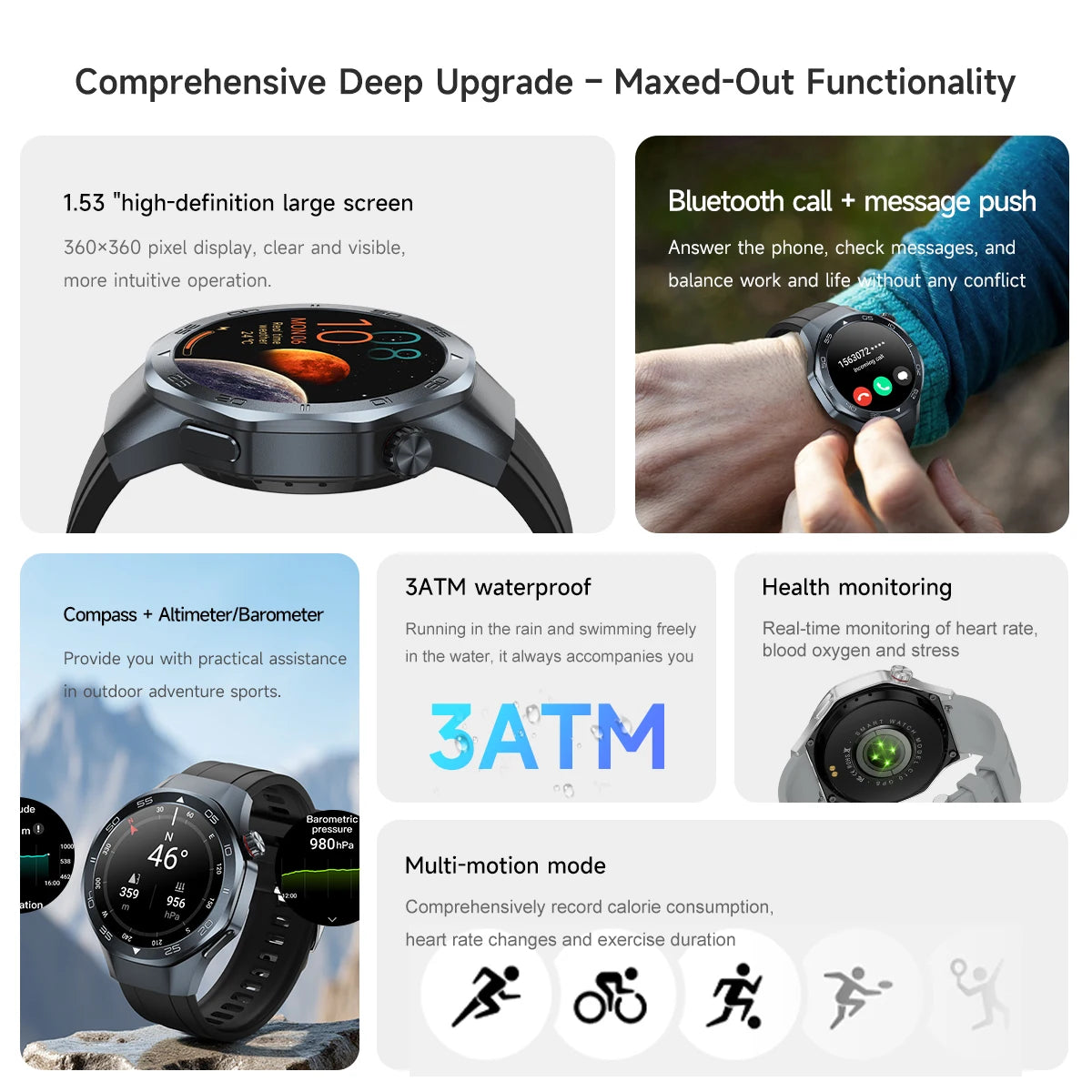 2025New Upgraded Outdoor Sport GPS Smart Watch Men 1.53" HD AMOLED Screen GPS track Heart Rate Bluetooth Call Compass SmartWatch