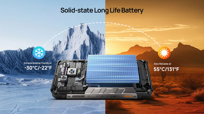 【World Premiere】Ulefone Armor 34 Pro 5G AI Rugged Phone 25500mAh Up to 32GB+512GB Built-in Projector 120Hz 6.95" NFC Smartphone
