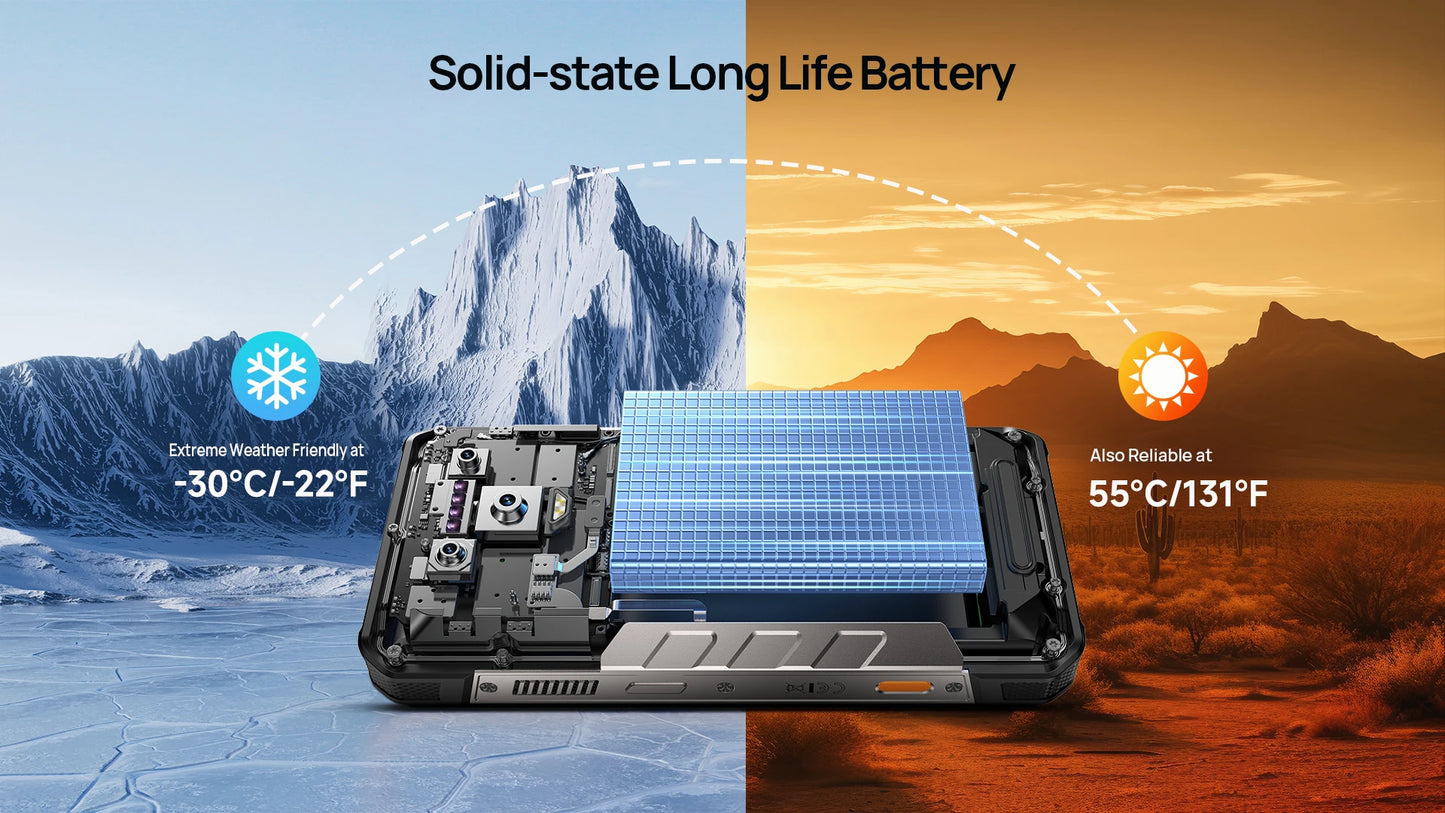 Ulefone Armor 34 Pro 5G AI 25500mAh Rugged Phone Smartphone Android 15 32GB+512GB Built-in DLP Projector 6.95" NFC Mobile Phone