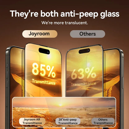 Joyroom 1/2PCS 20° Anti-spy Glass For iPhone 16 15 Pro Max Glass For iPhone 14 13 12 Pro Max Privacy Screen Protector Glass