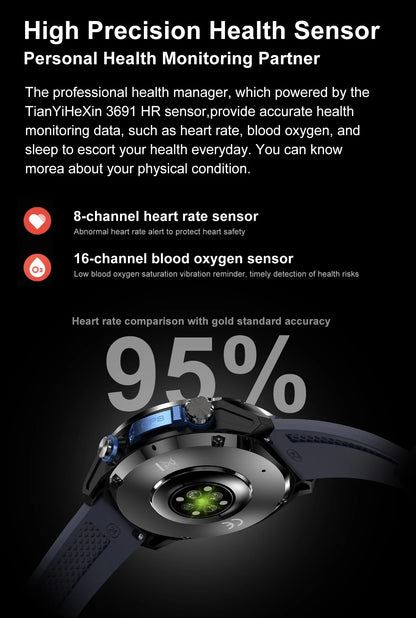 2025 NEW GPS Smart Watch with Offline Map 30m Waterproof 860mAh Big Battery Military Smartwatch Men 4GB Storage Video Player