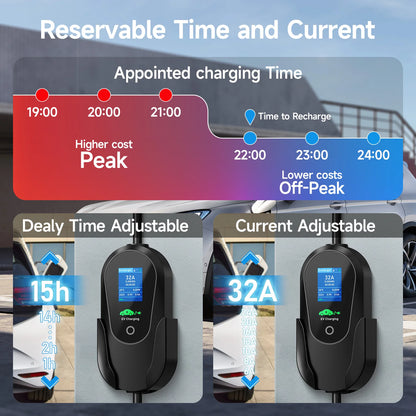 AFEEV Type2 IEC 62196-2 Portable EV Charger 7.2KW 32A Type1 SAEJ1772 Wallbox EVSE Fast Charging Cable WiFi APP Bluetooth Control