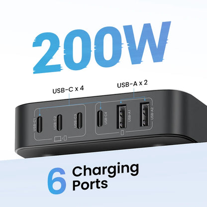 UGREEN 200W GaN Charger Desktop Laptop Fast Charger 6 in 1 Adapter For iPhone 17 16 Pro Xiaomi Samsung Tablets Macbook Charger