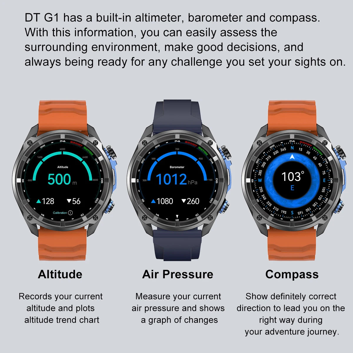 2025 NEW GPS Smart Watch with Offline Map 30m Waterproof 860mAh Big Battery Military Smartwatch Men 4GB Storage Video Player