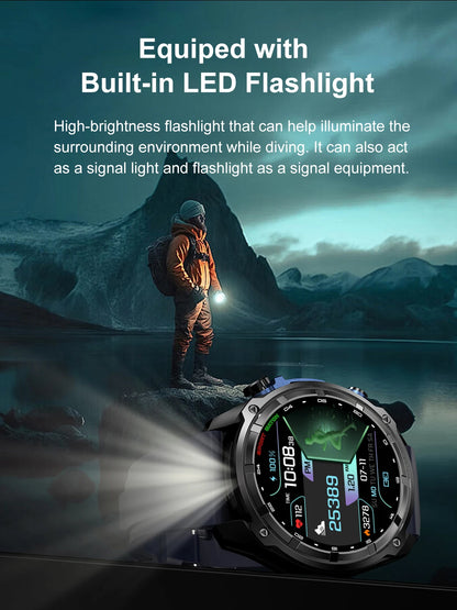 2025 NEW GPS Smart Watch with Offline Map 30m Waterproof 860mAh Big Battery Military Smartwatch Men 4GB Storage Video Player