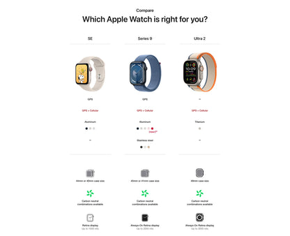 100% Original 2023 NEW Apple Watch Series 9 41mm / 45mm GPS Apple Watch S9 Aluminum Case with Sport Band iOS Smart Watch