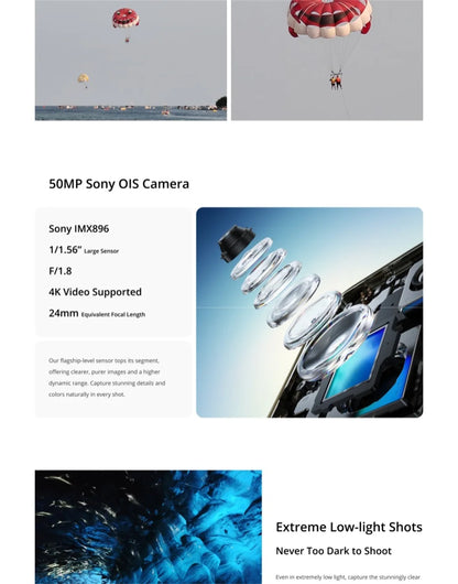 Unlocked realme 14 Pro Plus 5G NFC Snapdragon 7s Gen 3 50MP 3X Periscope OIS Camera 6.83" Curved Screen 6000mAh Battery IP69
