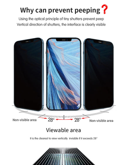 WiWU 9H iPrivacy Tempered Glass for iPhone 15 15Pro 15 16 Pro Max Anti-fingerprint Full Cover Screen Protectors for iPhone 16