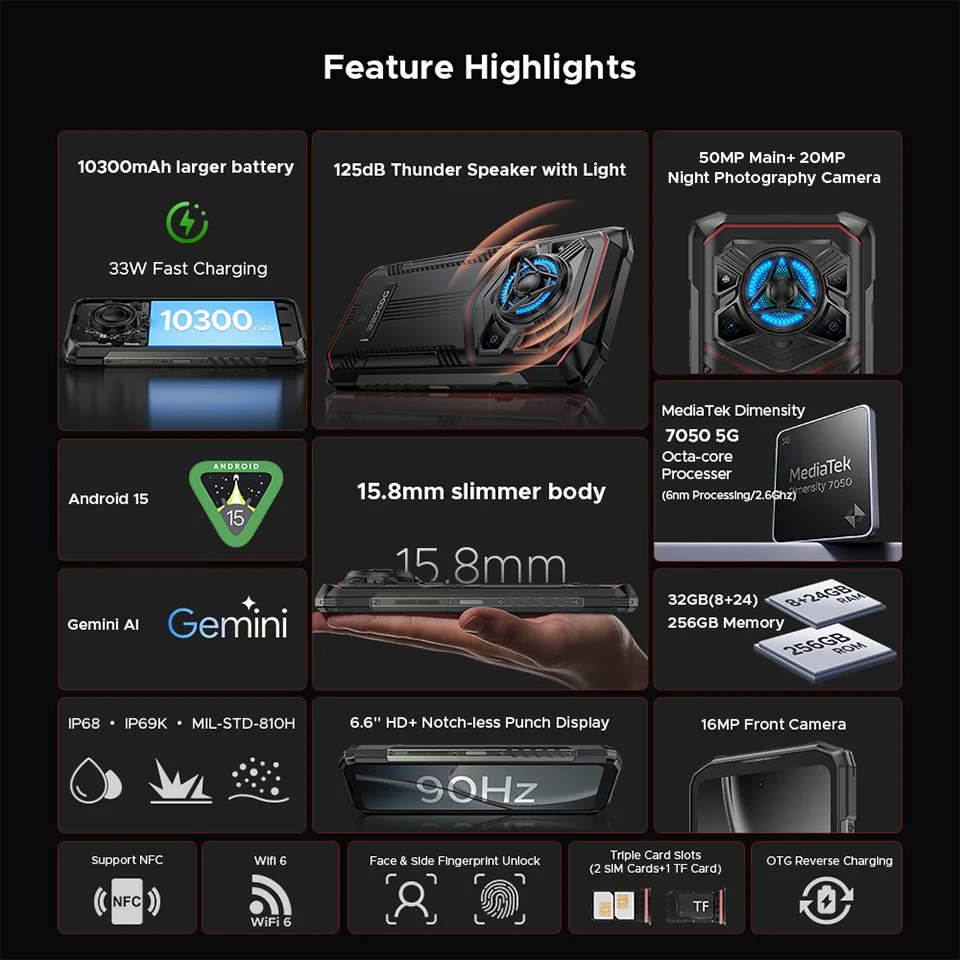 DOOGEE Blade20 Play 5G Rugged Smartphone Android 15 Gemini Al 10300mAh Battery 6.6'' Display AI Camera Mobile phone