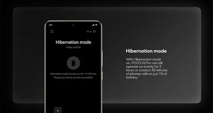 NEW 5G POCO F6 Pro Global Version Smartphone 256GB 512GB 1TB Snapdragon® 8 Gen 2 120W HyperCharge WQHD+120Hz Flow AMOLED Display